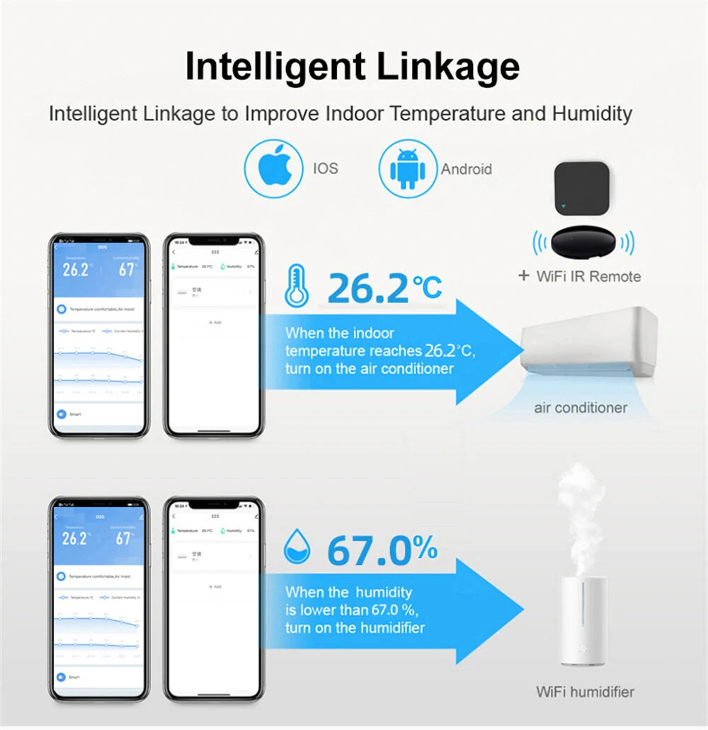 Smarsecur Smart WiFi Temperature & Humidity Sensor - Real Time Monitoring | Remote Access | Energy Efficient - Image 5