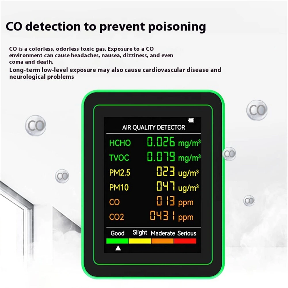 6-in-1 Air Quality Monitor - HCHO TVOC PM2.5 CO2 Tester | USB-C Rechargeable - Image 4