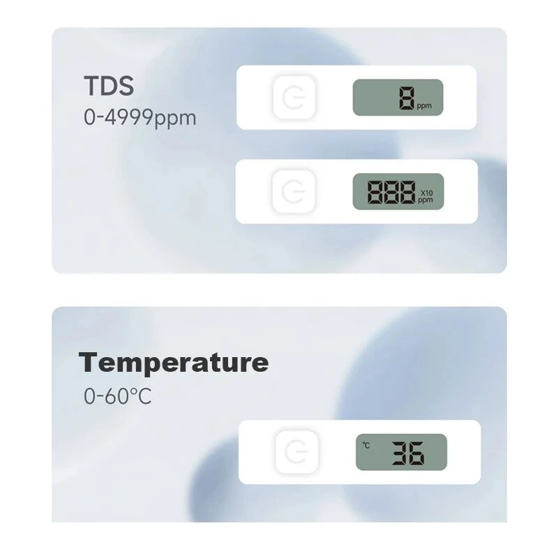 Xiaomi DUKA ATuMan TDS PH Meter | 2PCS Digital Water Tester | 0-4999ppm, 0-80°C - Image 2