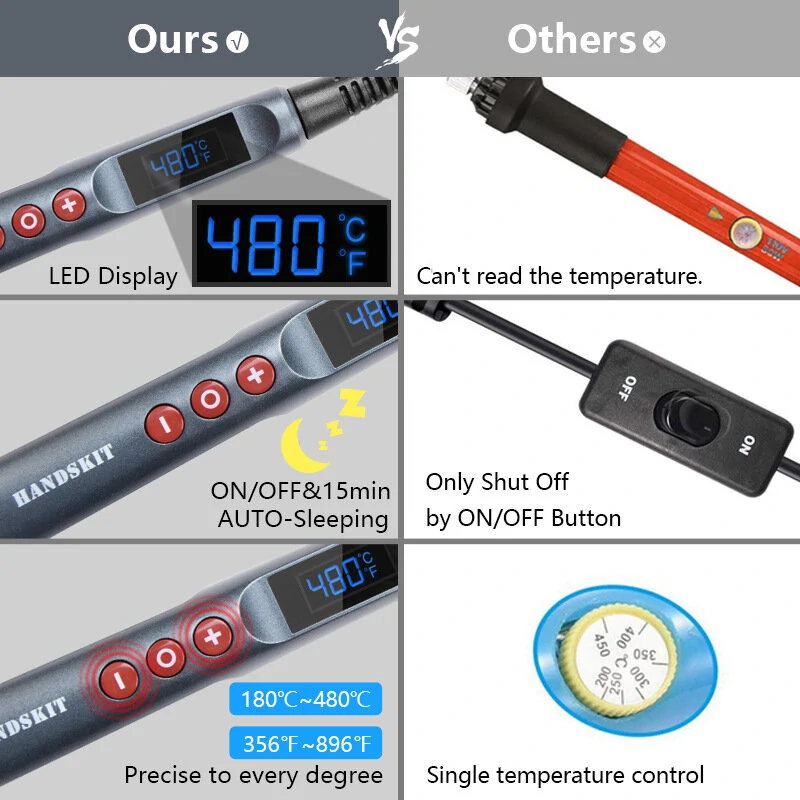 HANDSKIT 927 200W Soldering Iron | Auto Sleep & Thermal Control | 110V/220V - Image 5