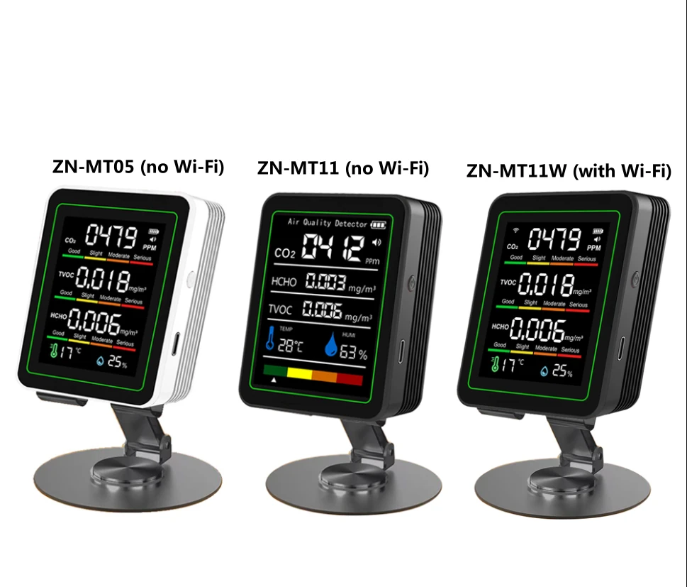 Upgrade 5in1 Air Quality Monitor | CO2 Formaldehyde Temp Humidity | Wifi APP Portable Indoor Outdoor ZN-MT11 - Image 2