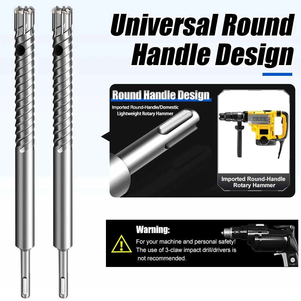 SDS Plus Rebar Cutting Drill Bit - 8 Blade Tungsten Carbide Tip | Titanium Coated - Image 2