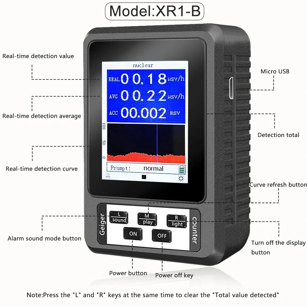 BR-9B XR-1 Nuclear Radiation Detector | Geiger Counter with Color Display for Beta Gamma X-ray - Image 2
