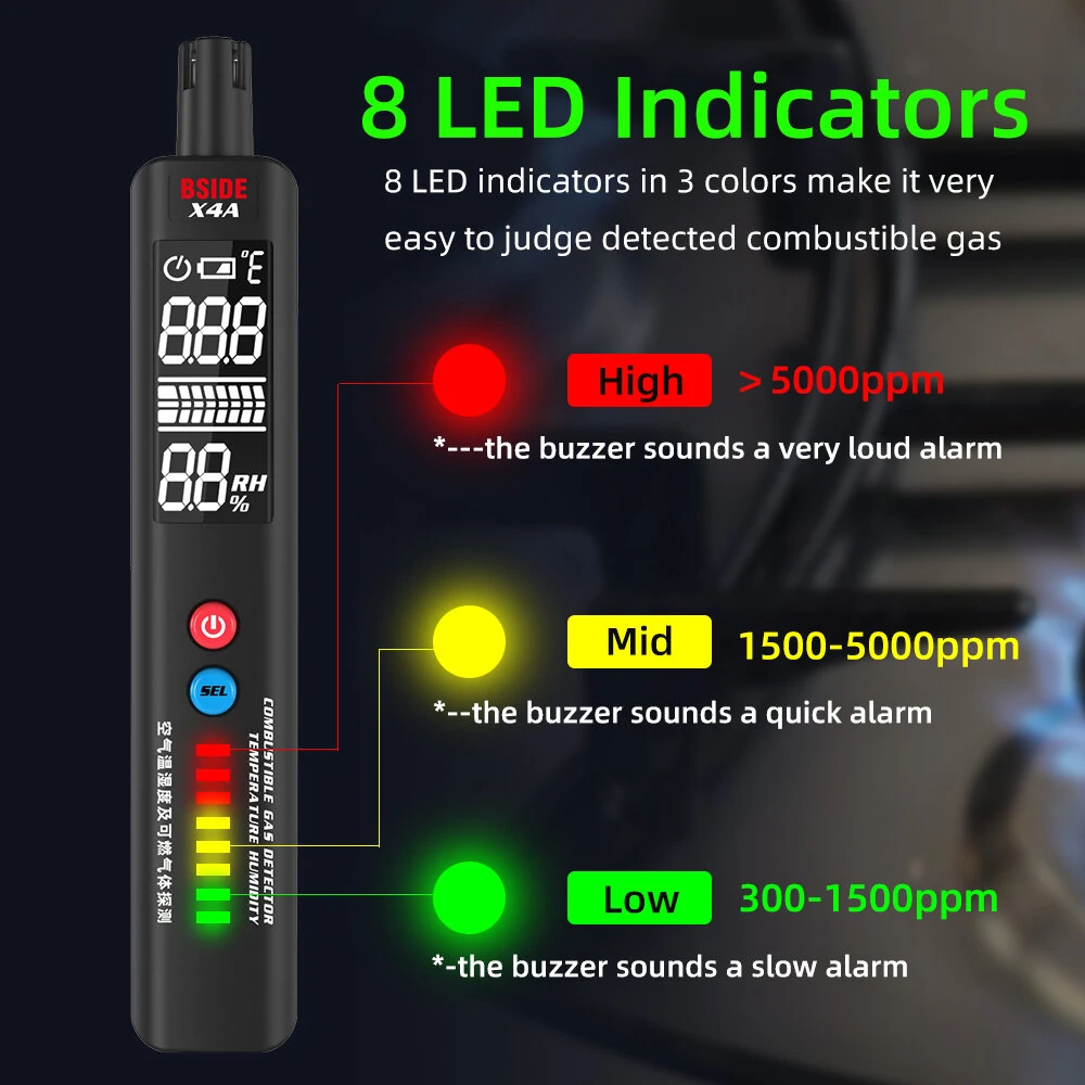 BSIDE X4A Gas Leak Detector - Propane Methane Butane Sniffer with 8 LED Indicators - Image 4