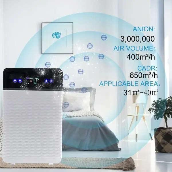 Air Purifier with Negative Ion - Home Smoke & Formaldehyde Removal - Image 3