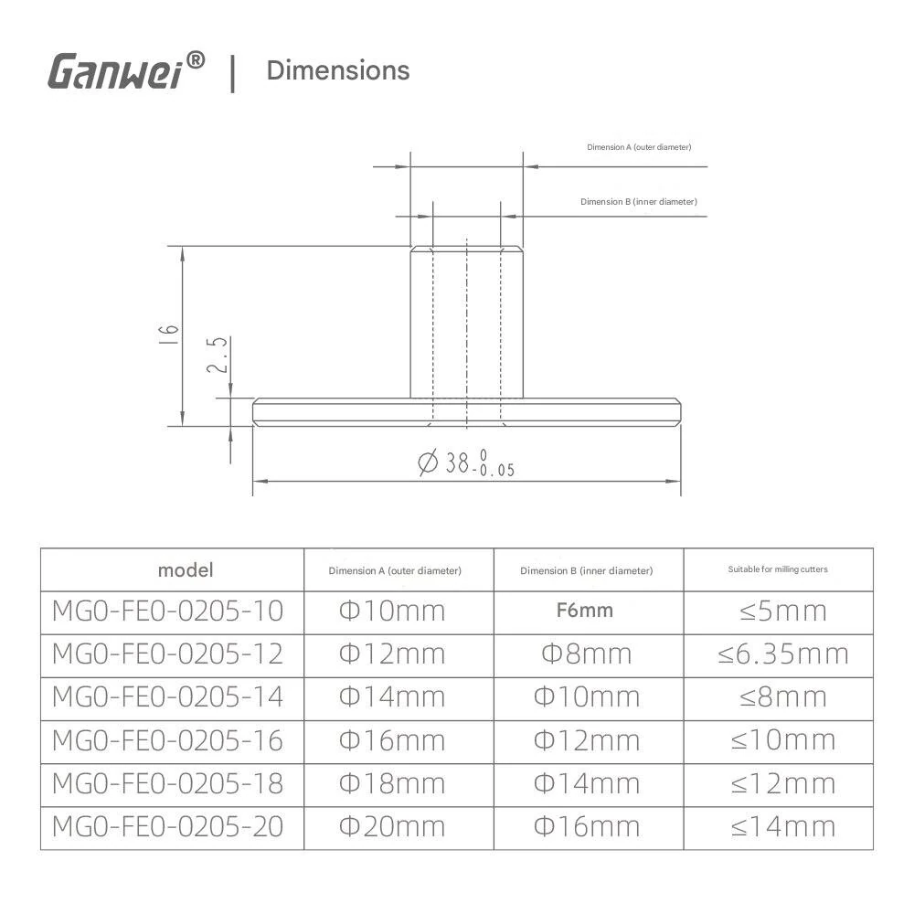 Ganwei Router Template Guide | Stainless Steel Edge Guide for Woodworking & CNC - Image 3