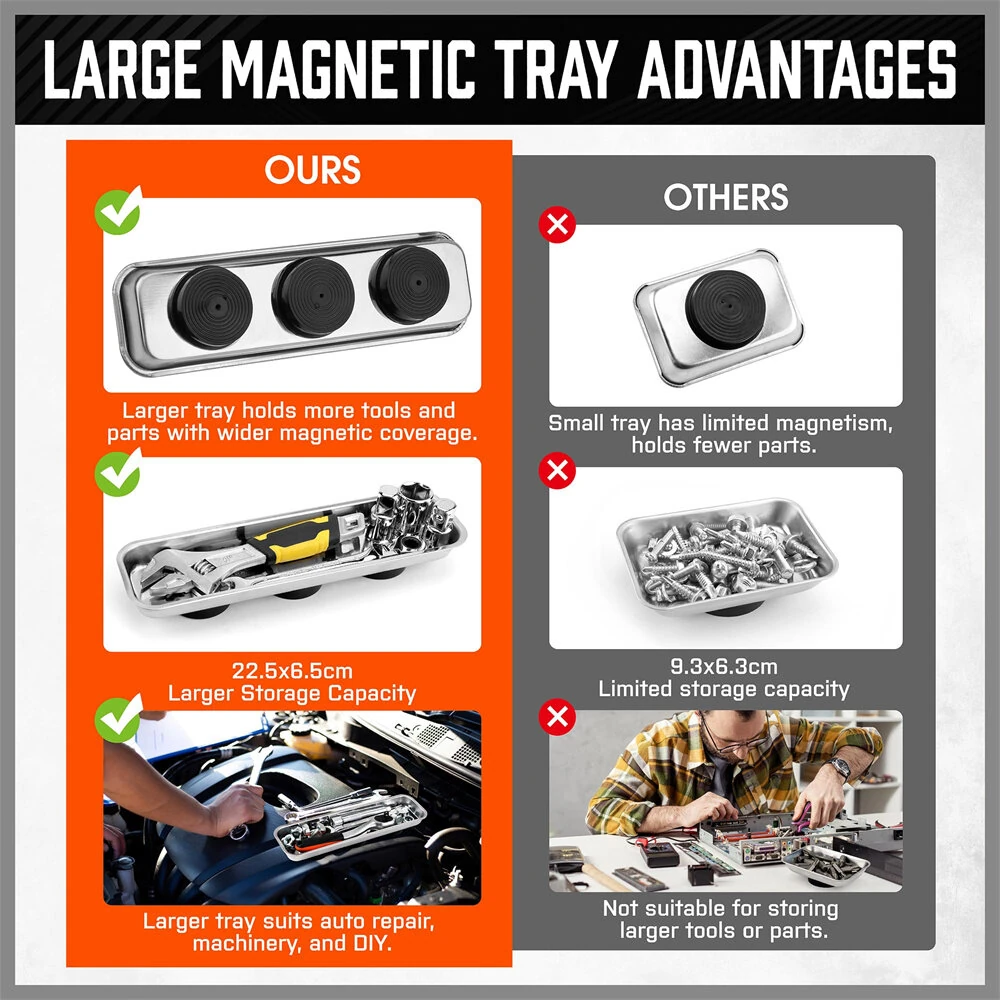 Magnetic Pickup Tools Set - 5-Piece Telescoping Sticks & Tray - 15LB 10LB 3LB 1.5LB - Rust-Proof for Mechanics & DIY - Image 4