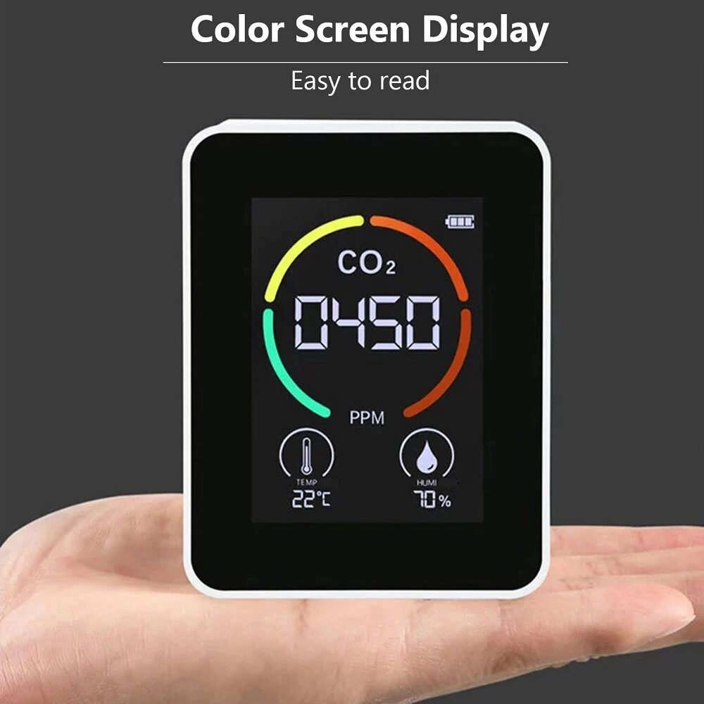 CO2 Meter & Air Quality Monitor - 3-in-1 Digital Analyzer for Home & Office - Image 4