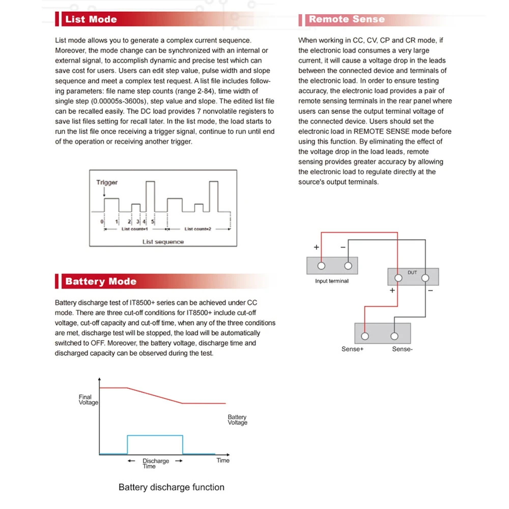 ITECH IT8512A+/IT8512B+ Programmable DC Electronic Load - 300W High Resolution | Enhanced Testing Functions - Image 4