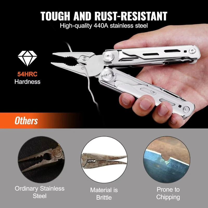 28 in 1 Multifunctional Outdoor Plier Tool - Stainless Steel Tactical Knife | Camping - Image 2