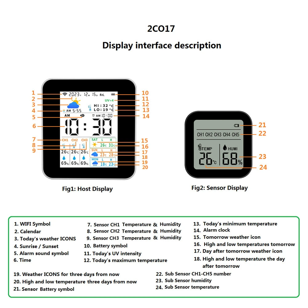 TUYA Smart Weather Station - Wireless Indoor Outdoor Hygrothermograph | 2.8inch Color Display & WiFi - Image 3