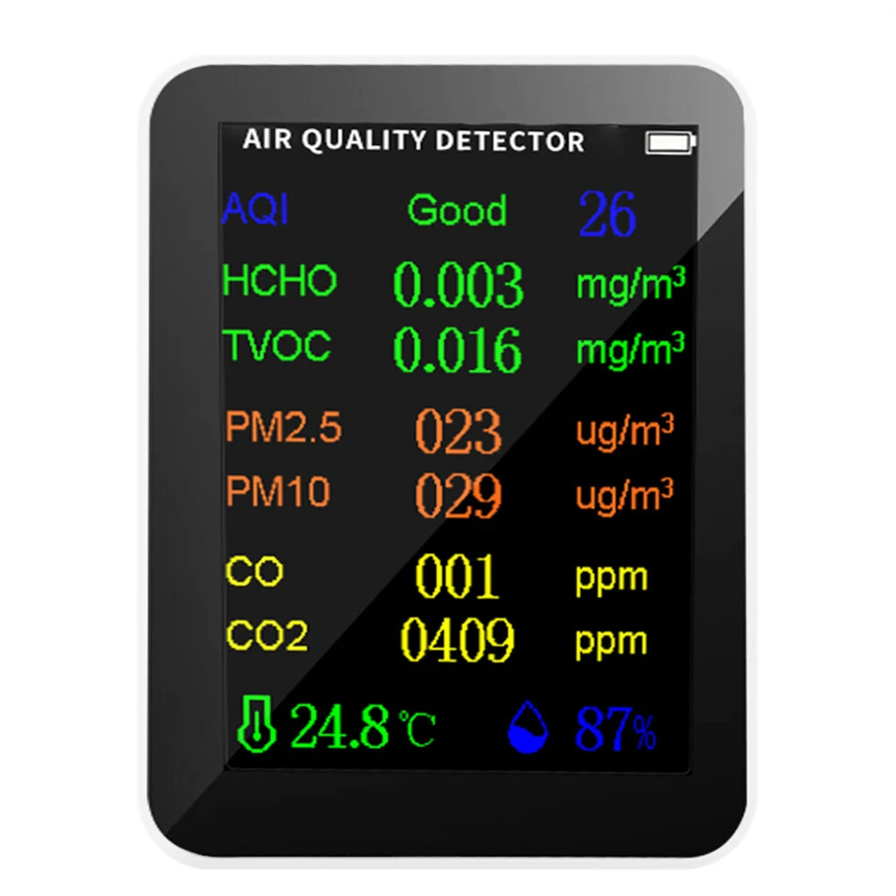 Air Quality Monitor - 9 in 1 PM2.5 CO2 Meter | Digital Temp Humidity Tester - Image 4