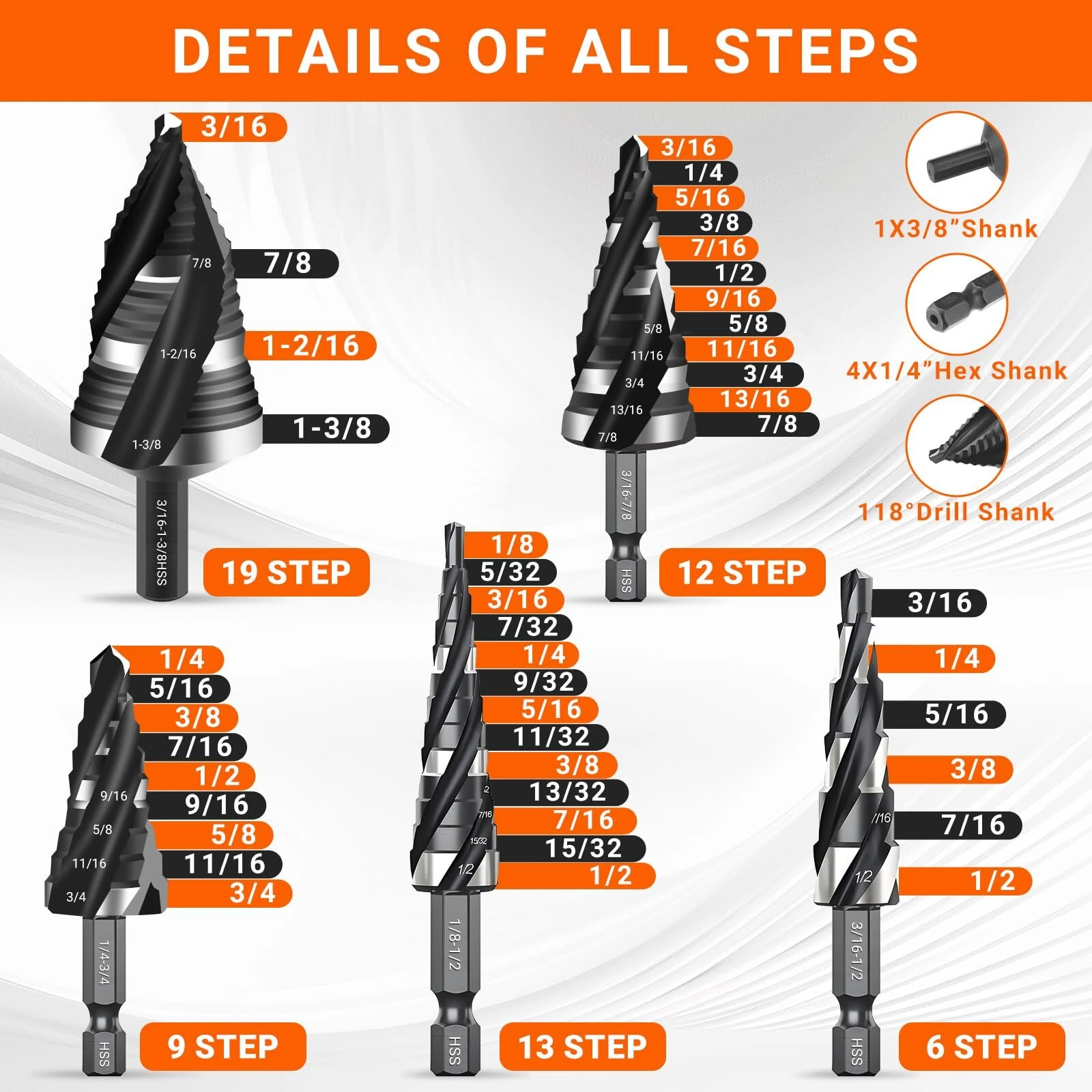 HSS Spiral Step Drill Bit Set - 5pcs 1/8 to 1-3/8 Inch | Four Flute Hex Shank - Image 2