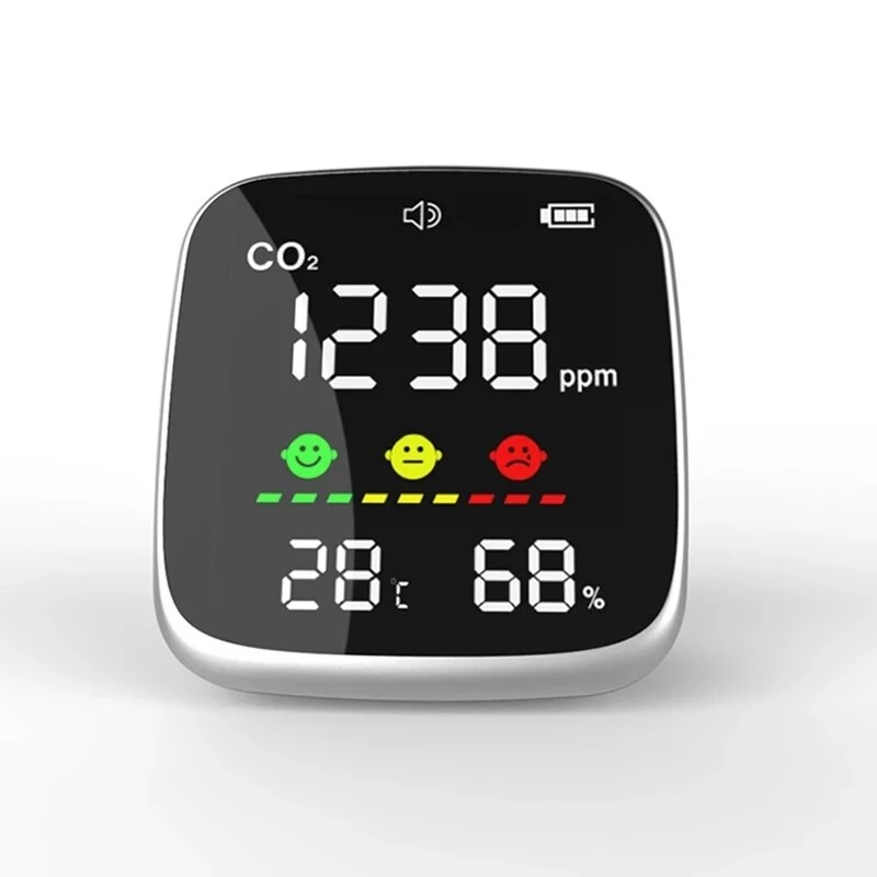 CO2 Meter with NDIR Sensor - Digital Air Quality Monitor for CO2, Temperature & Humidity - Image 3