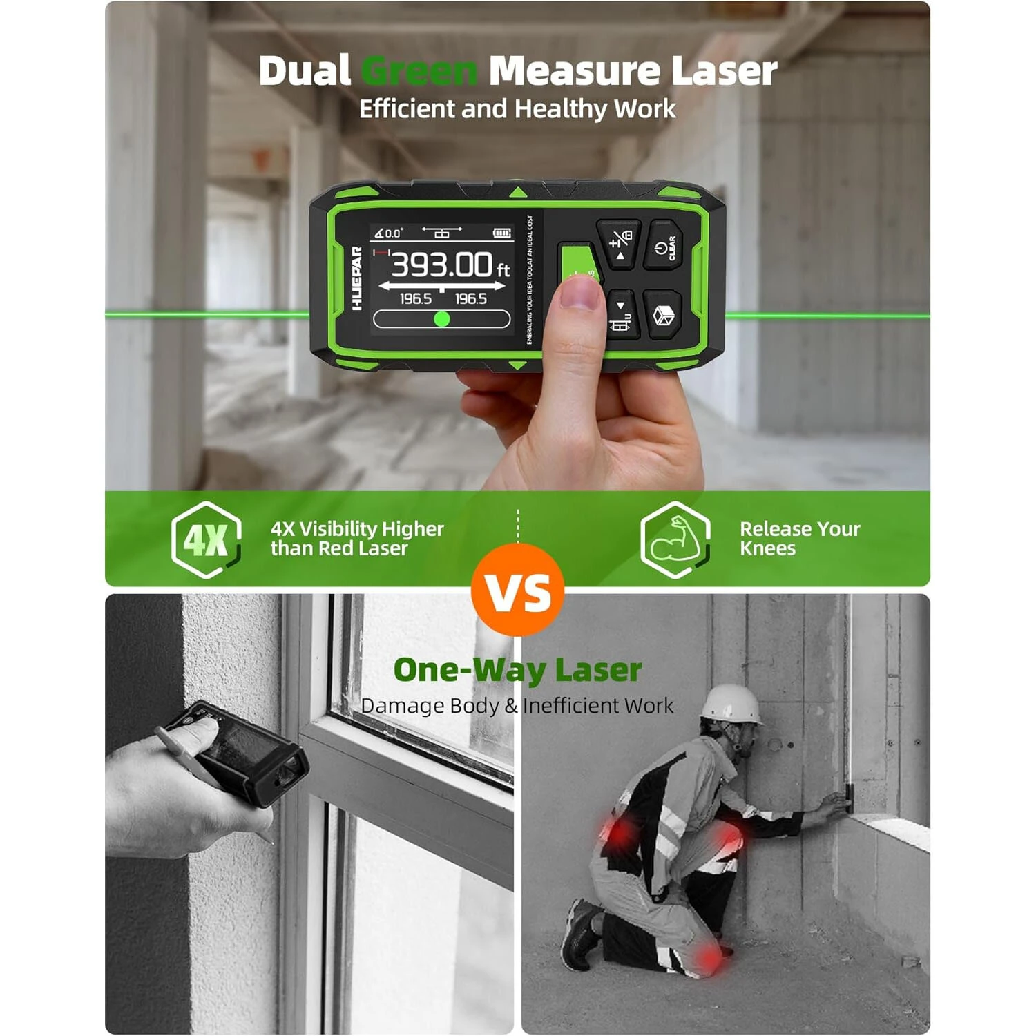 Huepar Dual Green Beam Laser Distance Meter | 393Ft/656Ft Range | Rechargeable with Backlit LCD - Image 2