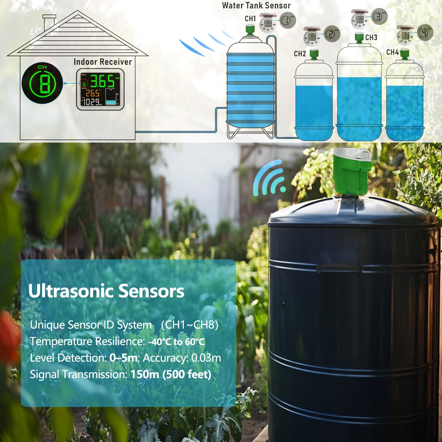 Smart Ultrasonic Water Tank Level Monitor - Wireless 500ft | 0-5m Range 0.03m Accuracy | LCD Display for Home & Agriculture - Image 4