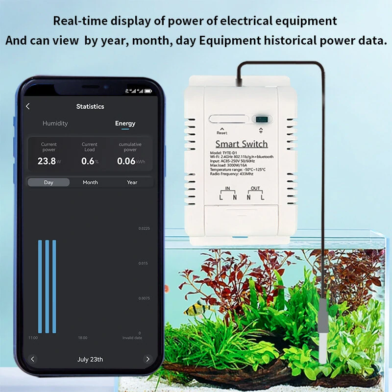 TYTHE-D1 Smart WiFi Switch - 20A Temperature Humidity Monitor | Remote Control & Real-Time Monitoring for Smart Home - Image 5