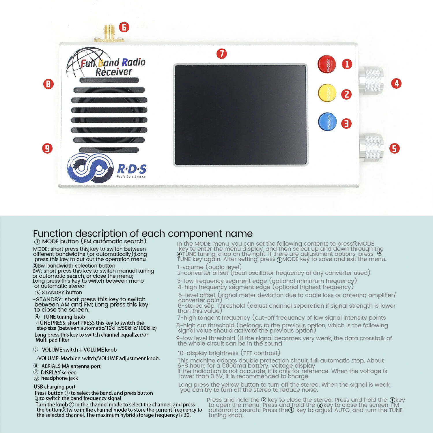 TEF6686 Full Band Radio - 3.2 Inch Dual Speaker Stereo | FM MW SW | 5000mAh Battery - Image 4