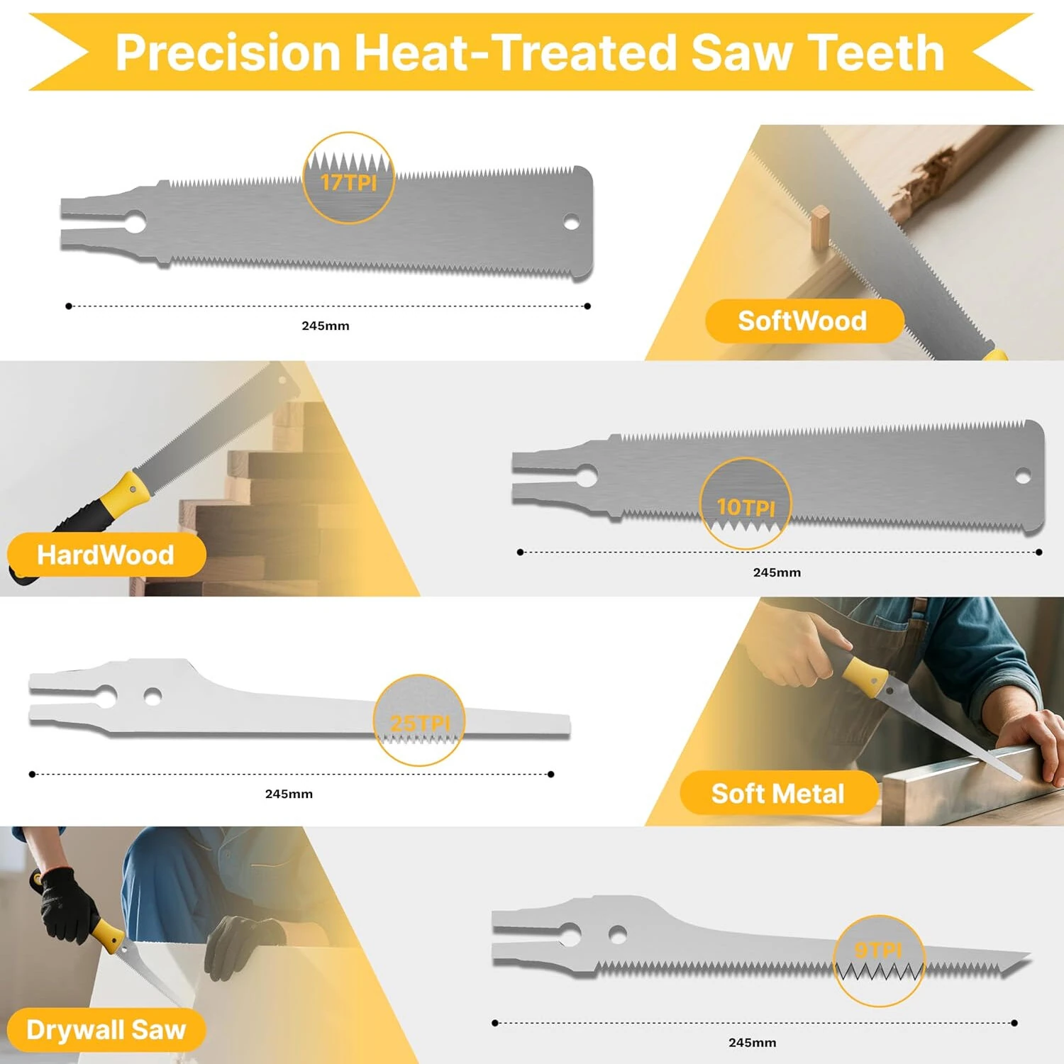 4pcs Hand Saw Set with Miter Box | 3 High Carbon Steel Blades | For Wood, MDF, PVC & Drywall - Image 2