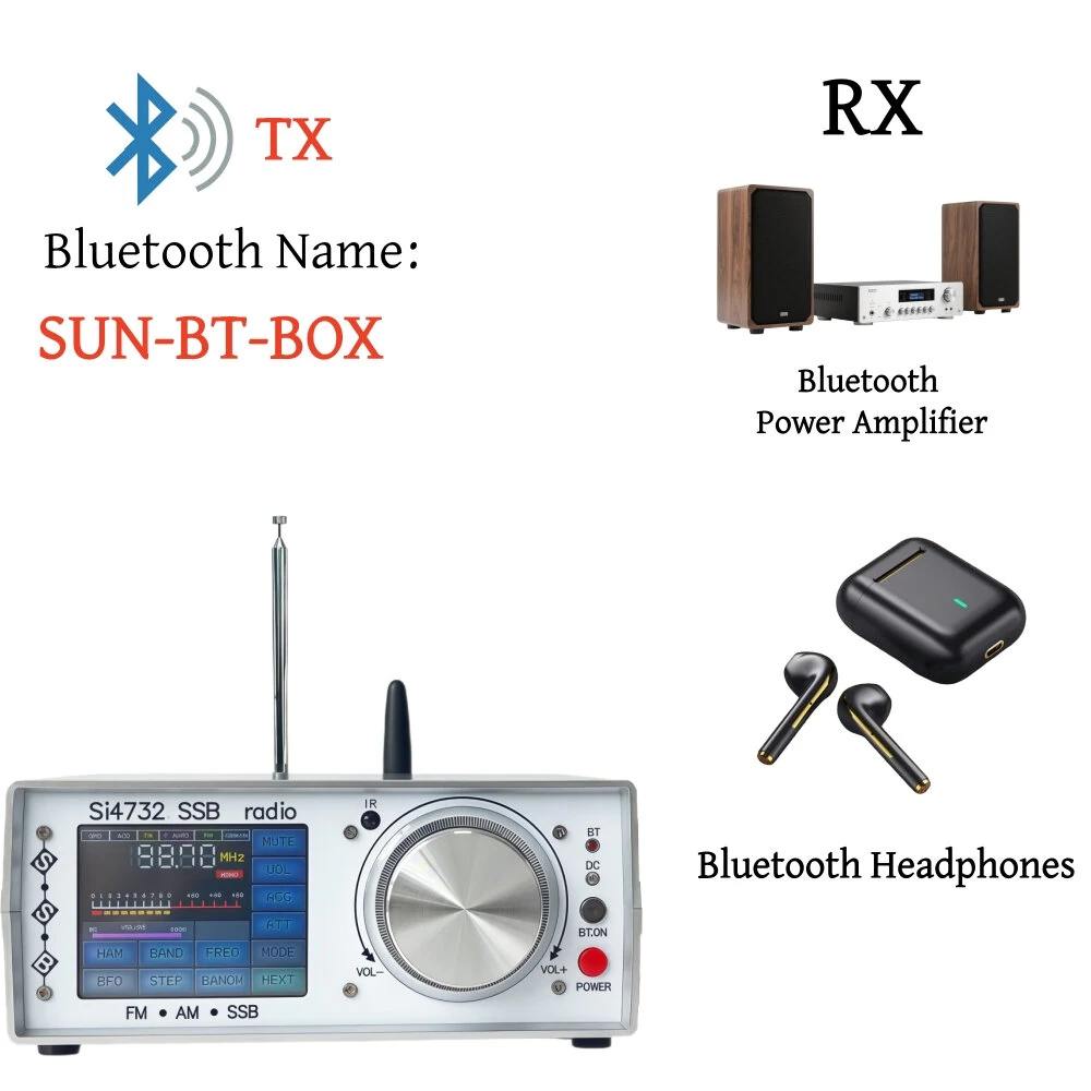 ATS-25 Full Band Radio Receiver - Touch Screen Bluetooth SSB FM SW MW LW - Image 3