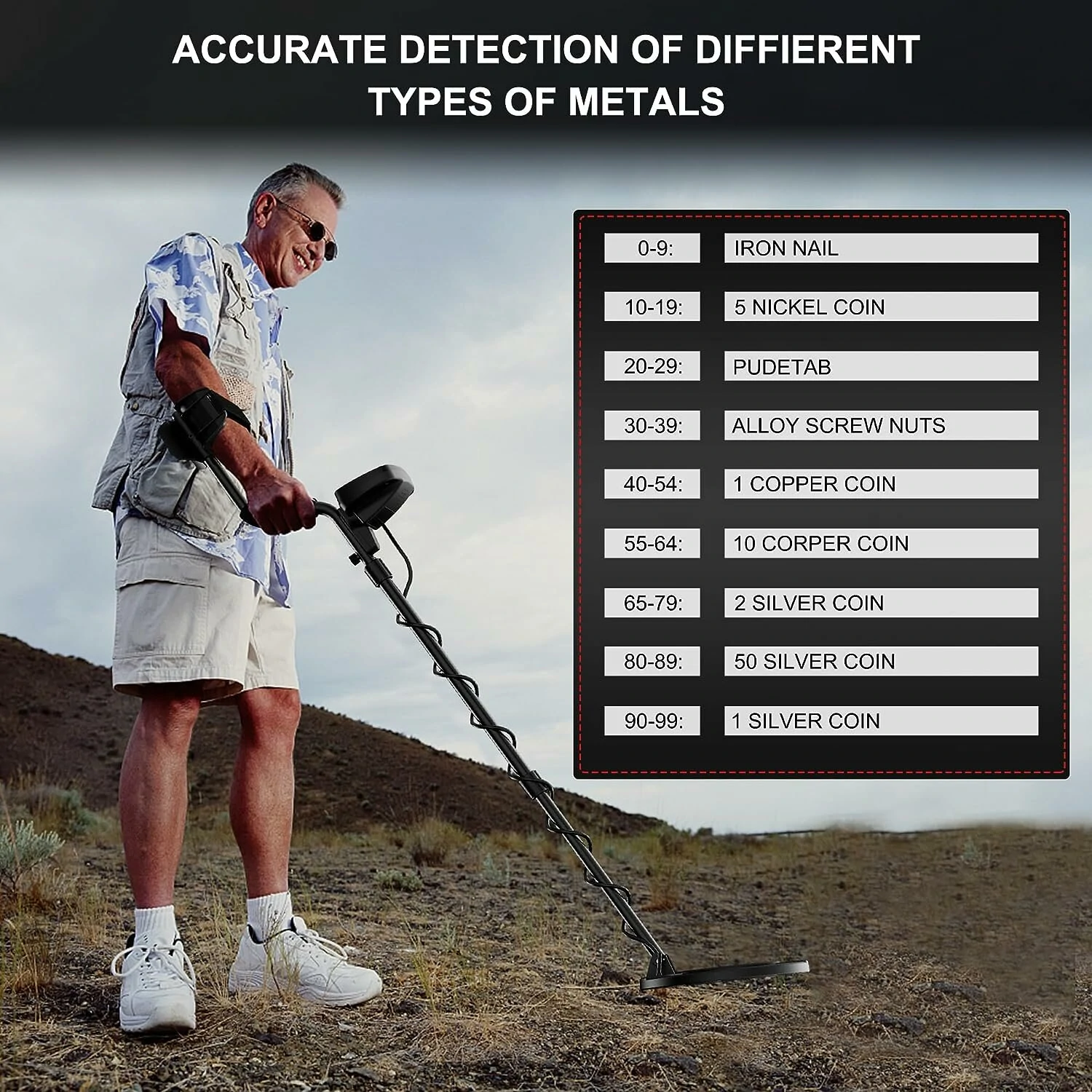 Minelab Equinox 900 Metal Detector | 11 Coil, Multi-IQ, Waterproof - Image 4
