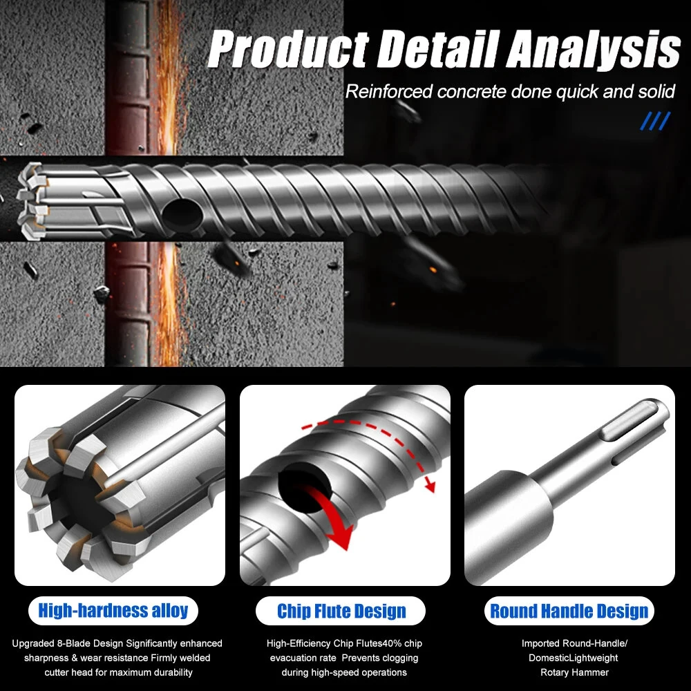 SDS Plus Rebar Cutting Drill Bit - 8 Blade Tungsten Carbide Tip | Titanium Coated - Image 3