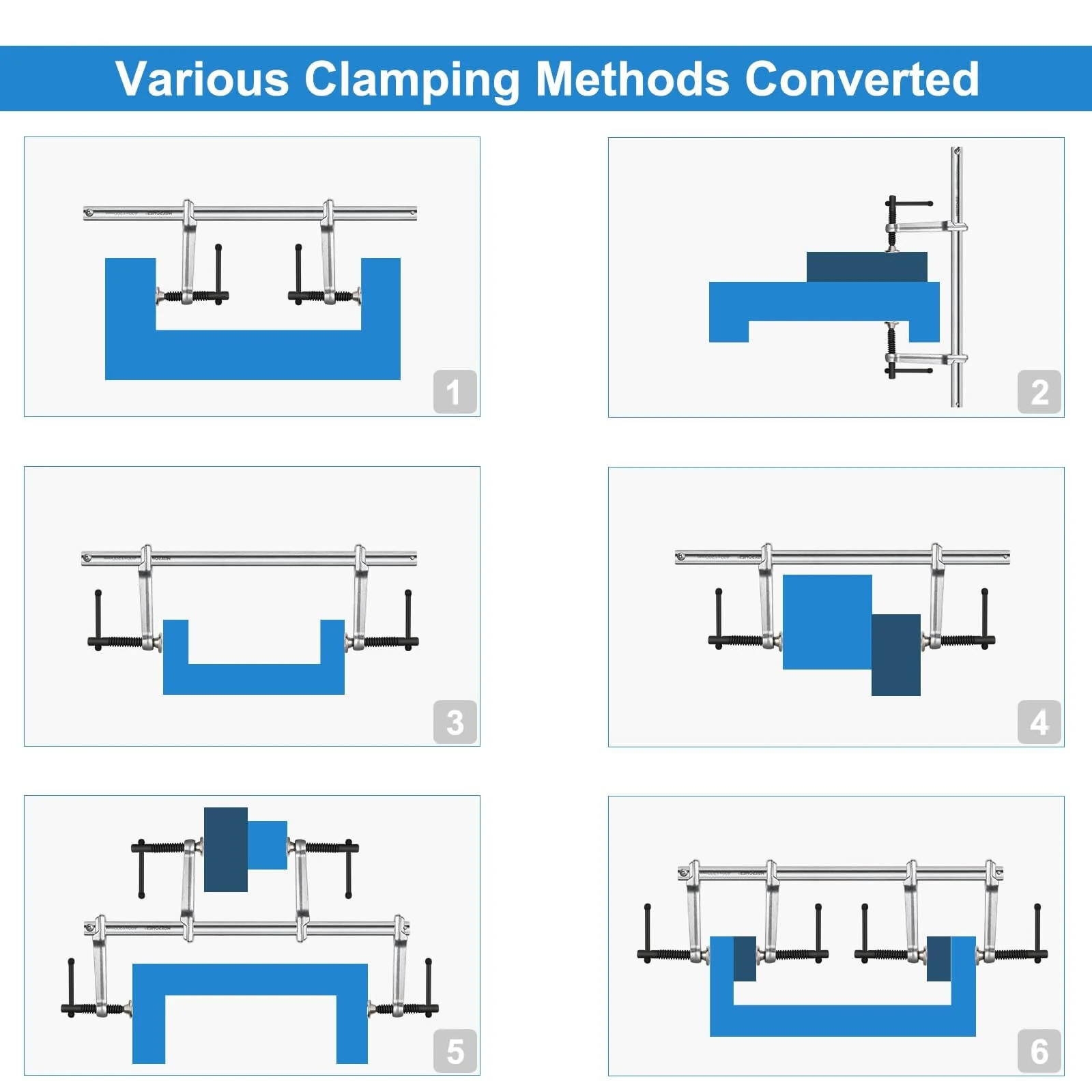 F Clamp 300x80mm 1200lb Heavy Duty | Double Force Welding Bar Clamp for Metalworking Woodworking - Image 5