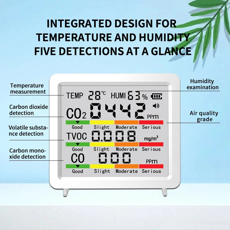 5IN1 Air Quality Monitor - CO2 TVOC CO Detection | Self-Calibration & USB Charging - Image 5
