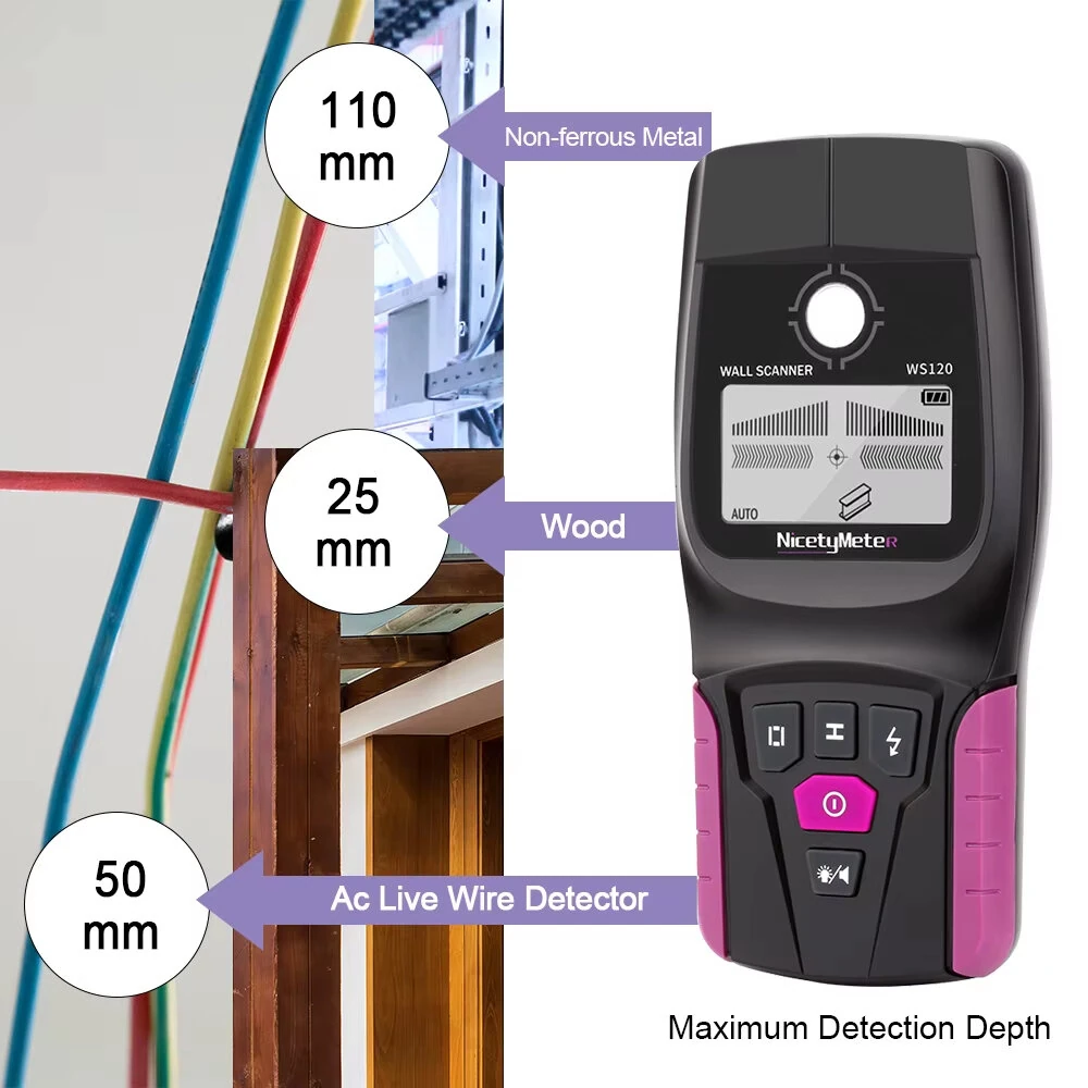 Wall Scanner | Multifunction Stud Finder Detects Metal, Wood & Live Wires - 100mm Detection - Image 3