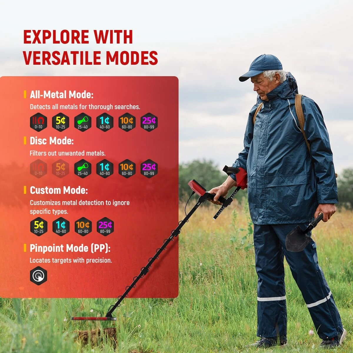KAIWEETS Explorer X II Metal Detector | IP68 Waterproof | 4 Modes & LCD Display - Image 3