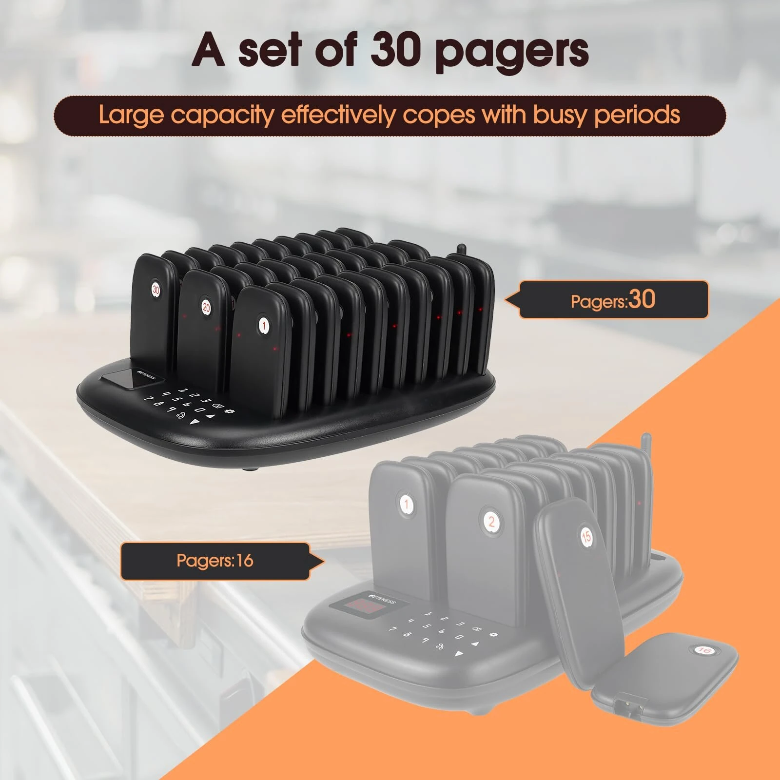 Retekess TD175 Wireless Pager System - 30 Pager Set | 1000m Range, Vibration & Flashing - Image 3