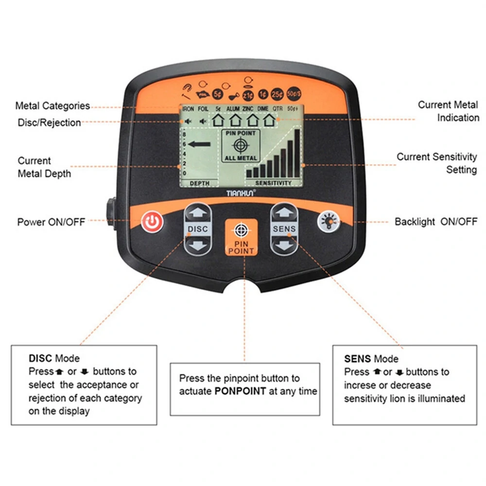 TX-960 Metal Detector | High Sensitivity Waterproof Coil, LCD Display for Treasure & Jewelry - Image 3
