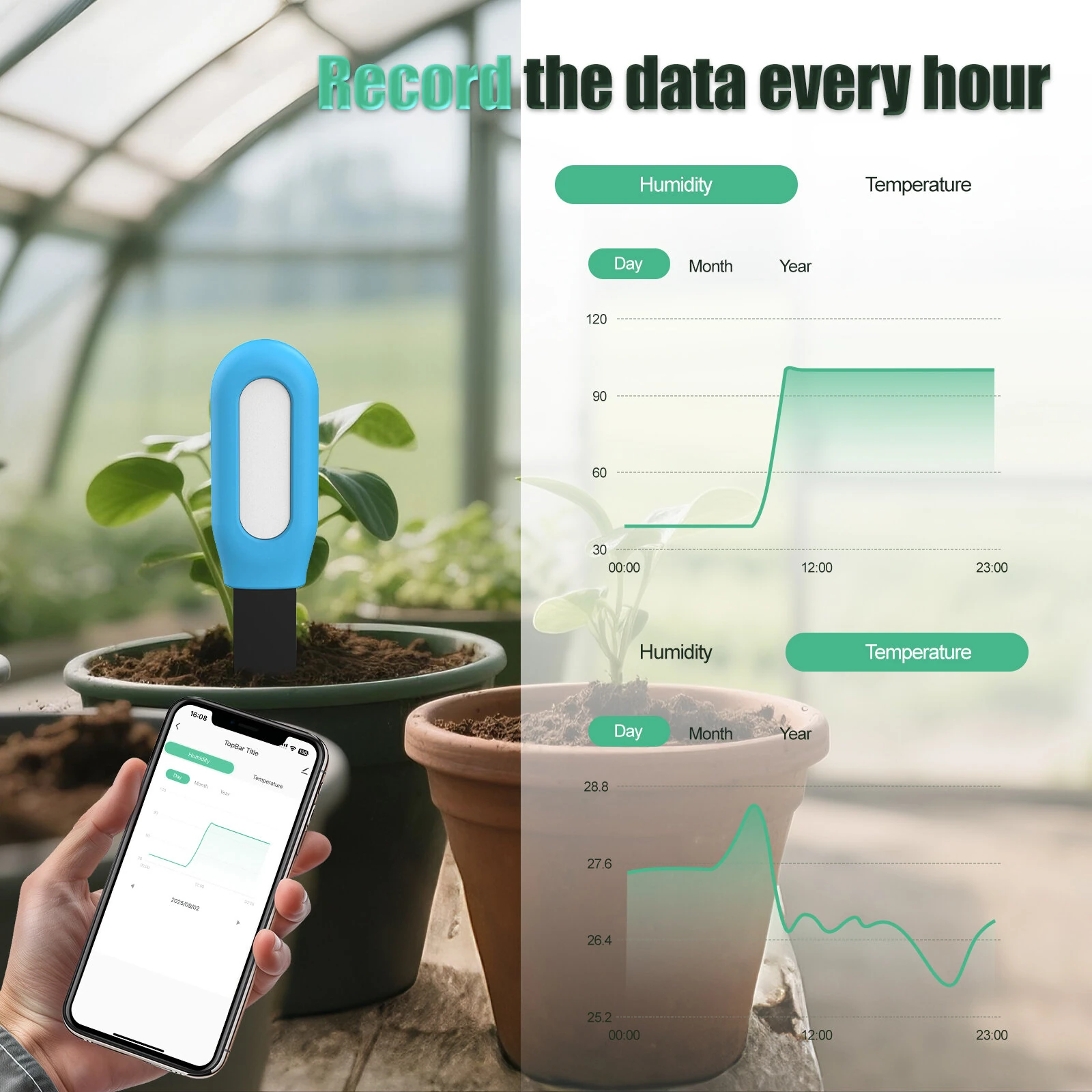 TUYA Soil Moisture & Temperature Sensor | Bluetooth 4.1 Zigbee | Waterproof for Smart Irrigation - Image 2