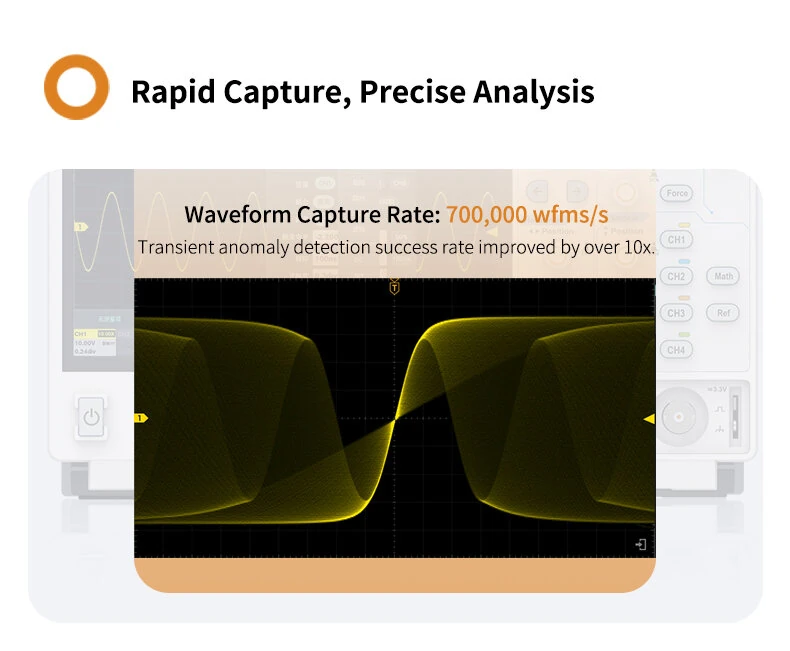 OWON ADS802A Digital Oscilloscope | 2 Channel 12-bit 1.25GSa/s | 7 Display USB LAN - Image 5