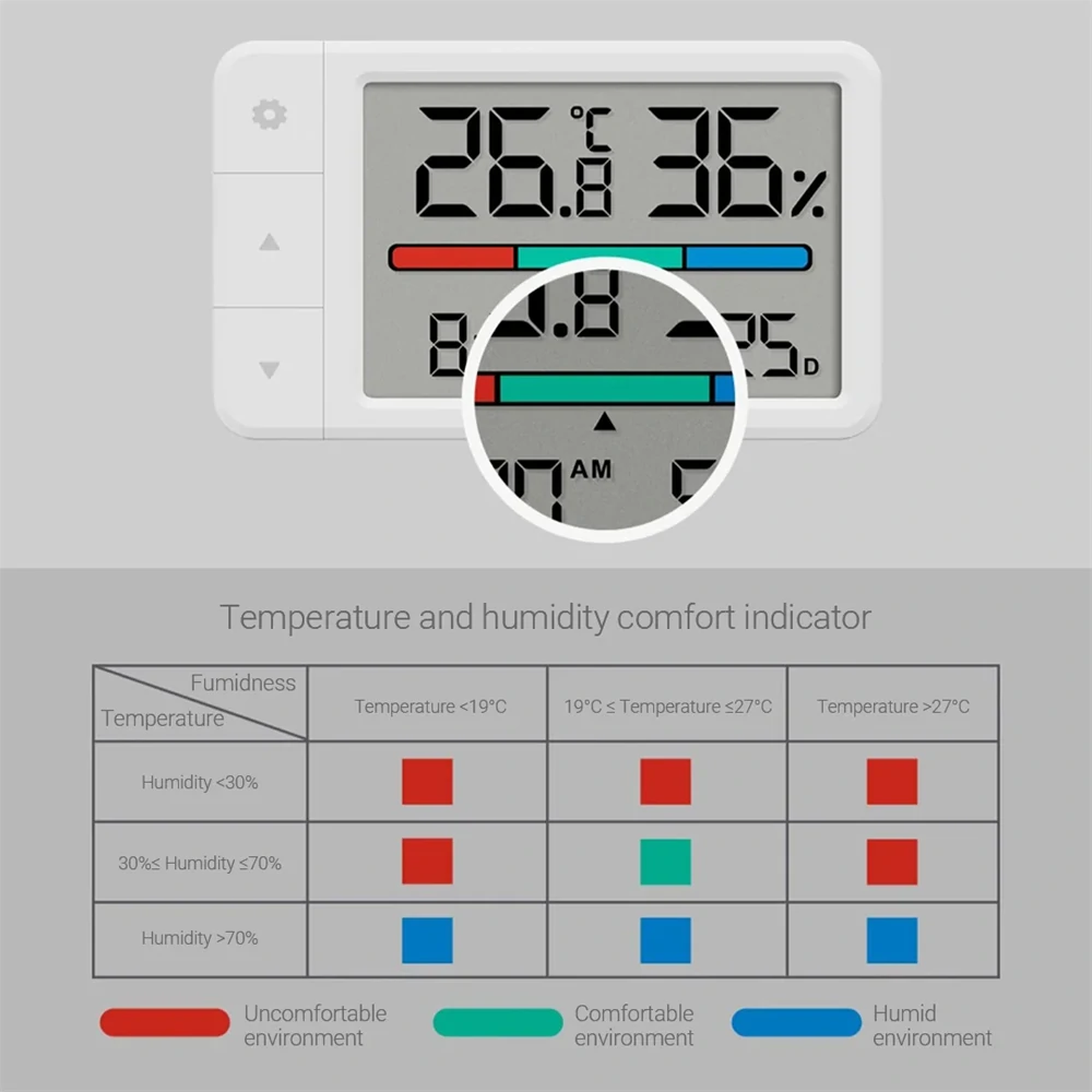 MMC MHO-C306 Mini Hygrometer - High Precision Temperature Humidity Sensor - Compact & Energy Efficient - Image 2