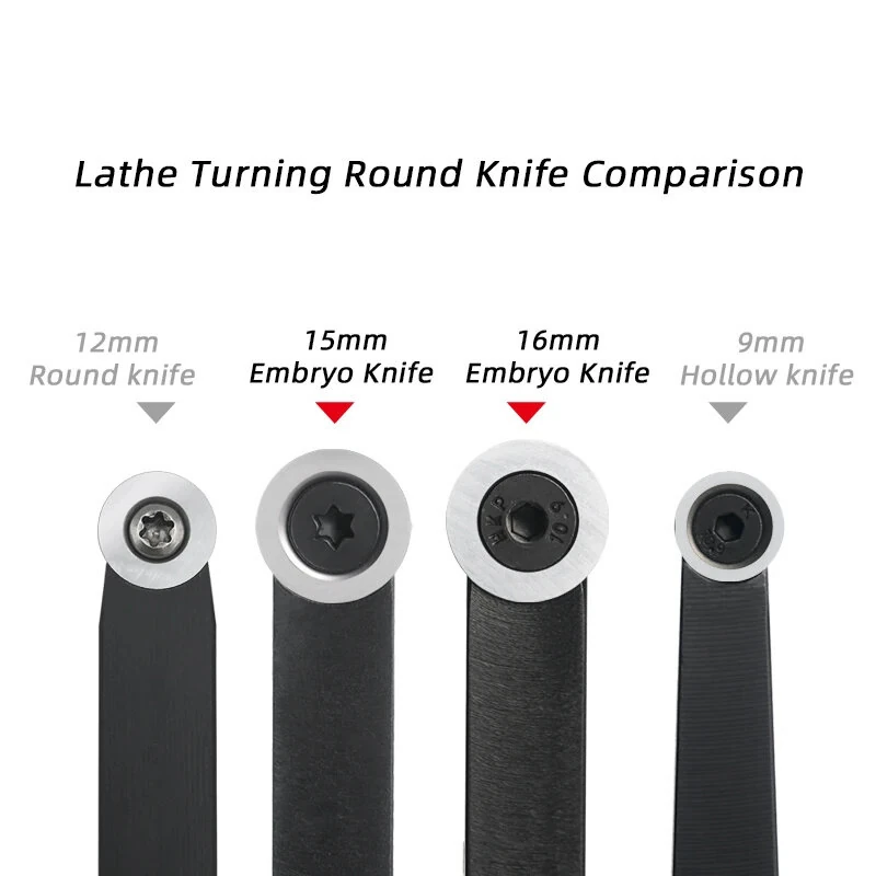 GANWEI Carbide Lathe Turning Tool Blades - High Hardness Disposable Inserts with Wrenches - Image 5