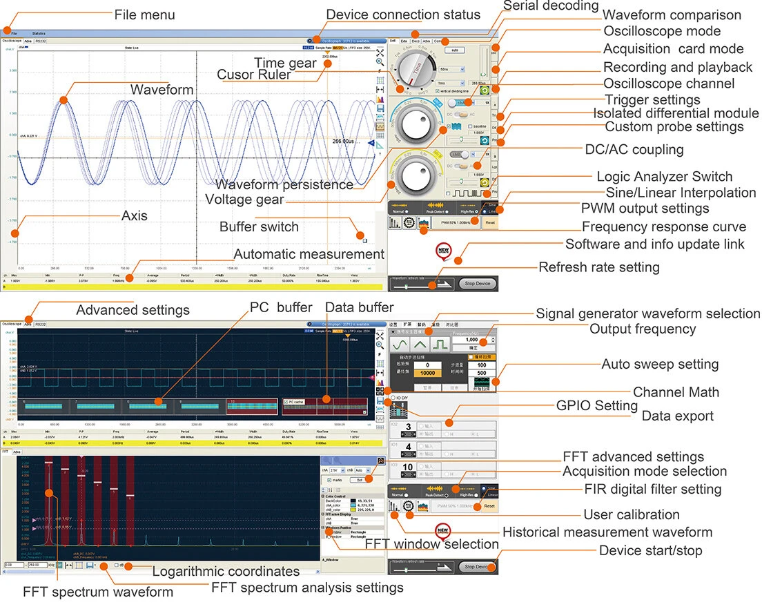 LOTO OSCA02X USB Oscilloscope - 2 Channel 35MHz | Logic Analyzer & Signal Generator - Image 4