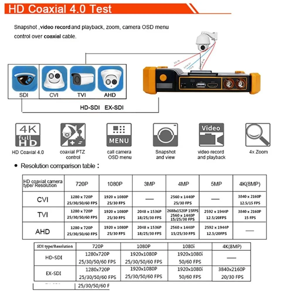 HD-3200C 8MP AHD CCTV Tester - Mini Monitor for POE & Surveillance Camera - Image 5