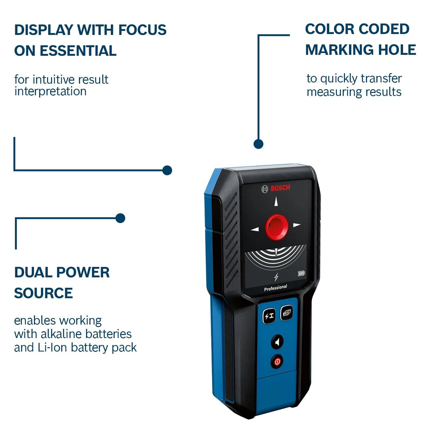 GMS120-27 Professional Wall Scanner | 4-inch Metal Tester & Stud Finder | IP54 - Image 4
