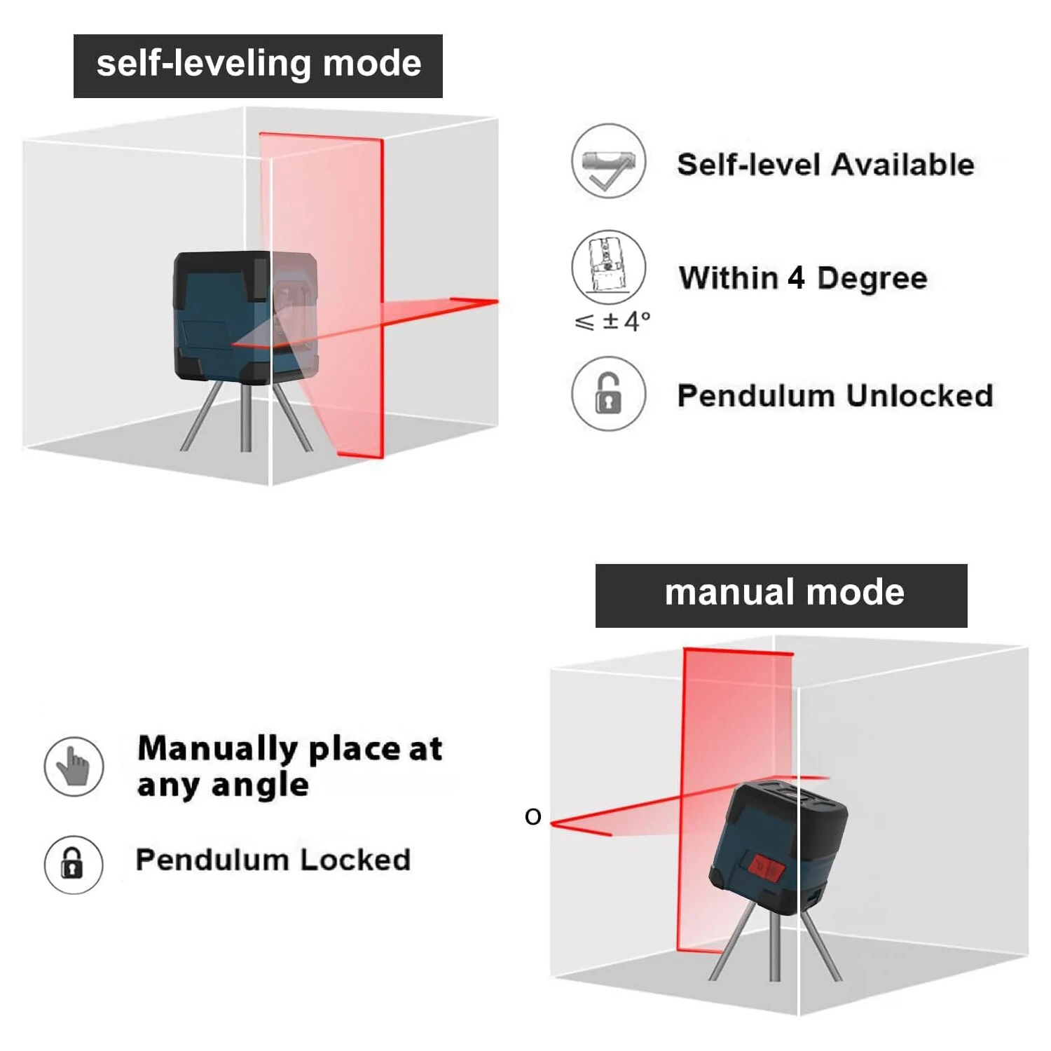 HANMATEK LV1/LV1G Cross-line Laser Level | Green Beam for Precision Work - Image 3