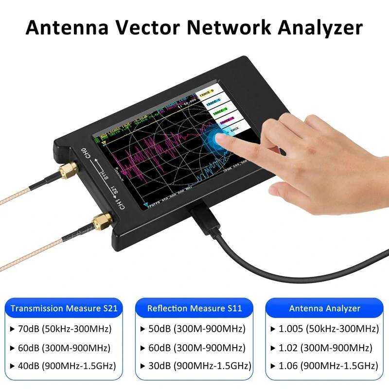 NanoVNA-H4 Vector Network Analyzer | 50KHz-1.5GHz HF/VHF/UHF | 4-inch LCD - Image 3