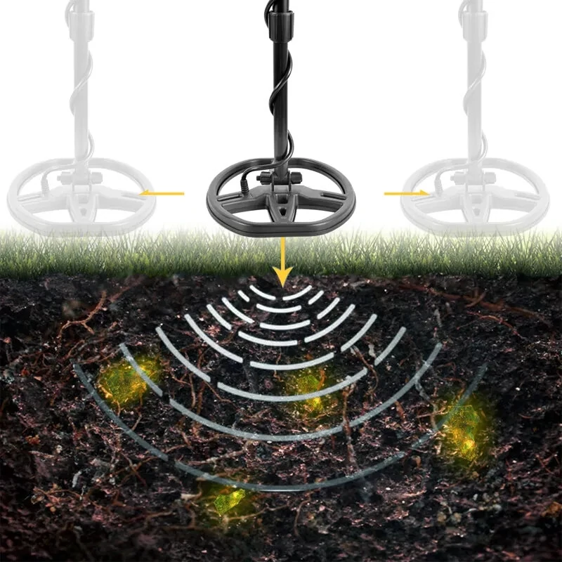 TIANXUN TX-850 Professional Metal Detector | 2.5m Depth Waterproof | Treasure Hunter Pinpointer - Image 2