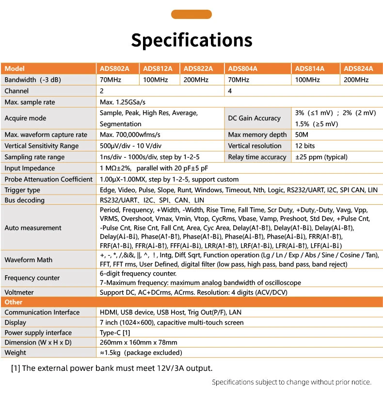 OWON ADS804A Digital Oscilloscope 70MHz 4-Channel 12-bit High Resolution - Image 2