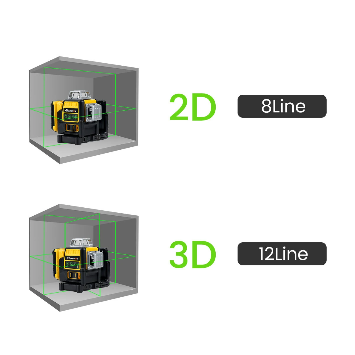 Mustool 3D 12-Line Green Laser Level | Self-Leveling 500nm High Precision - Image 3
