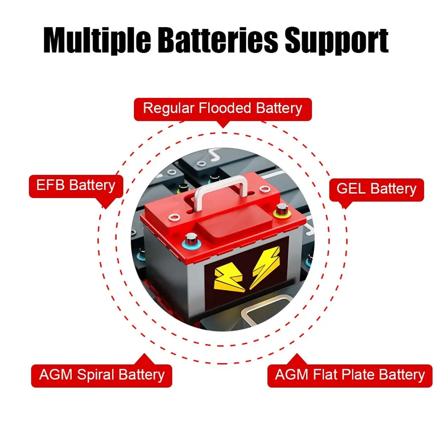 BM580 Auto Battery Tester - 6V/12V Digital LCD Display - CCA 100-2000 - Image 3