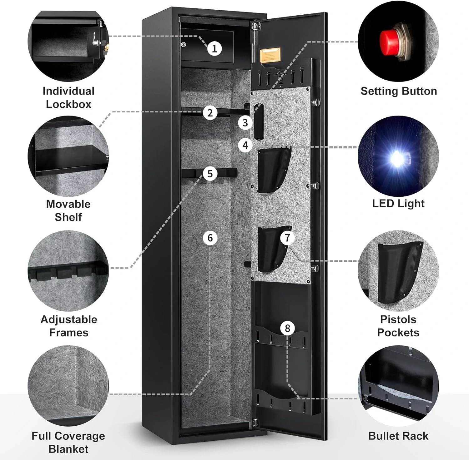 Blacksmith Multifunctional Gun Safe - Fingerprint & Electronic Keypad Unlock - Image 2