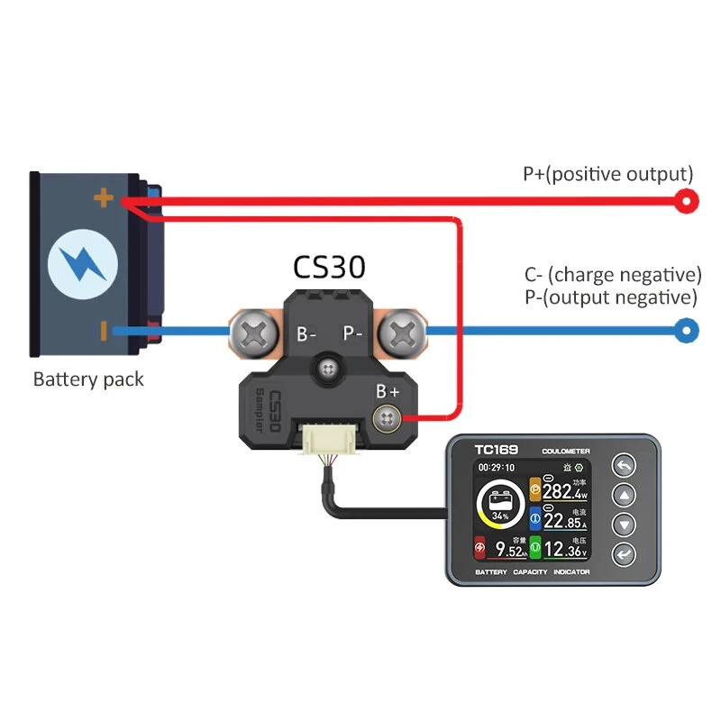 TC169 Battery Tester - 60V 75A Color Screen | Coulomb Counter & Voltmeter - Image 5