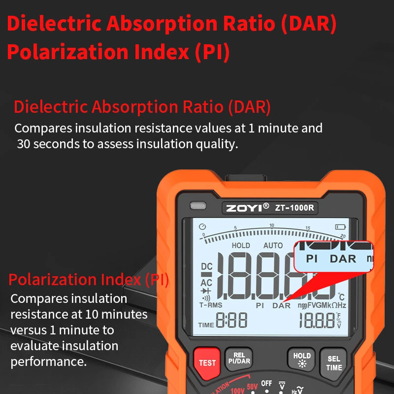 ZOYI ZT1000R 2-in-1 Multimeter & Insulation Tester | 1000V AC/DC True RMS | Backlit Screen - Image 3