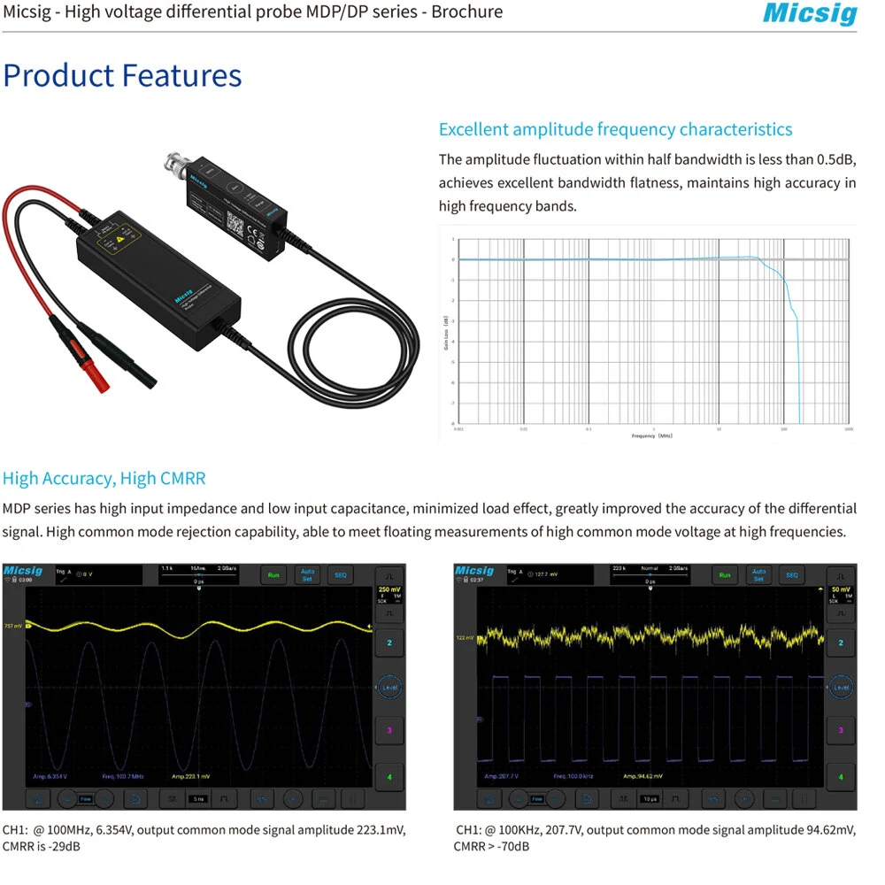 Micsig DP7000 Differential High Voltage Probe | 7000Vpk | Compact Design - Image 4