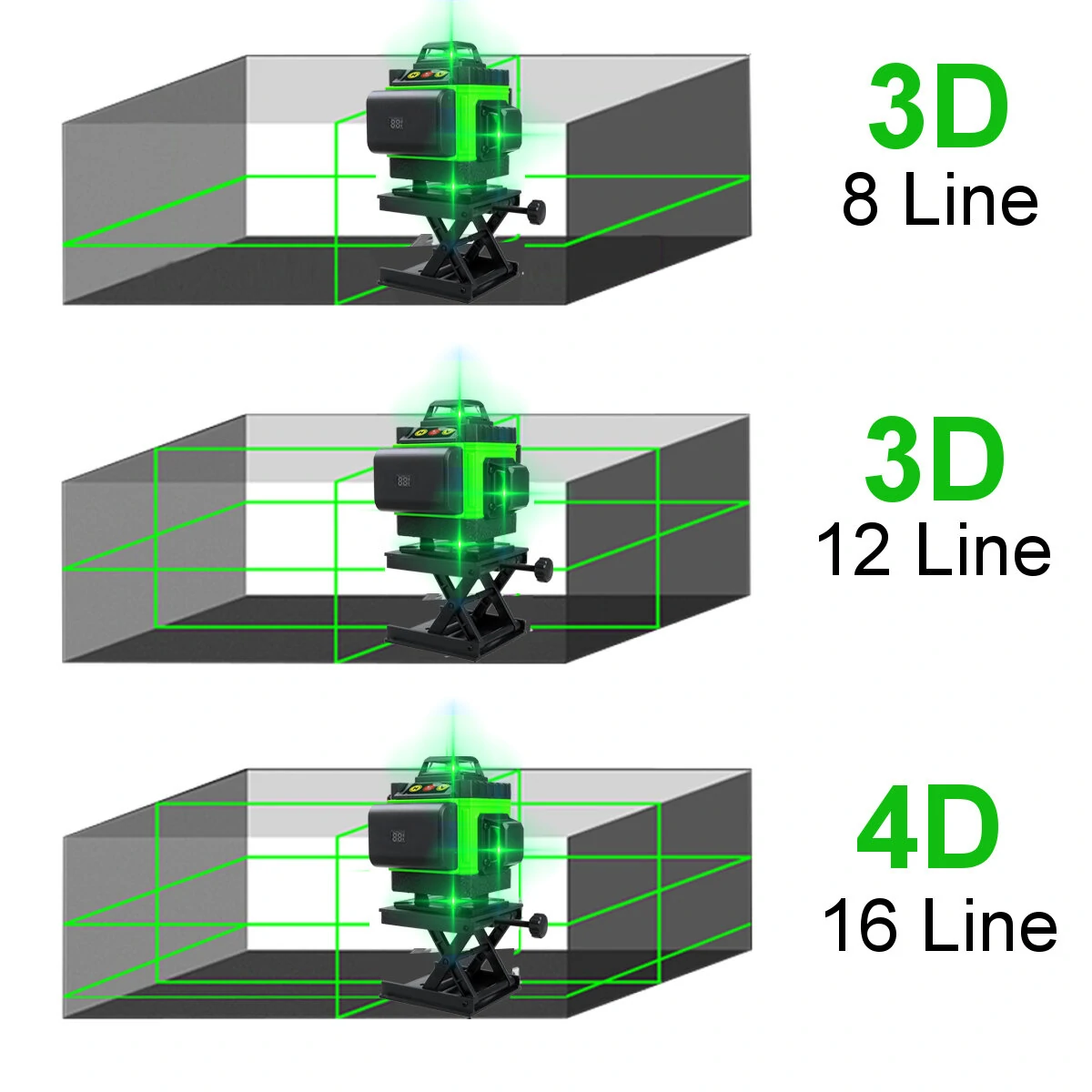 16 Lines 4D Laser Level - Green Self-Leveling Laser - Horizontal & 360° Vertical Cross - Image 3